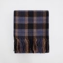 【日系文藝小方格圍巾】【超軟糯舒適】日系文藝氣質秋冬季百搭小方格軟糯舒適男女微博圍巾